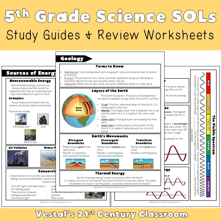 5th Grade Science Curriculum: Complete Guide to What Students Learn